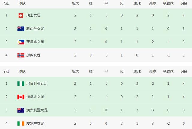 另类一区二区